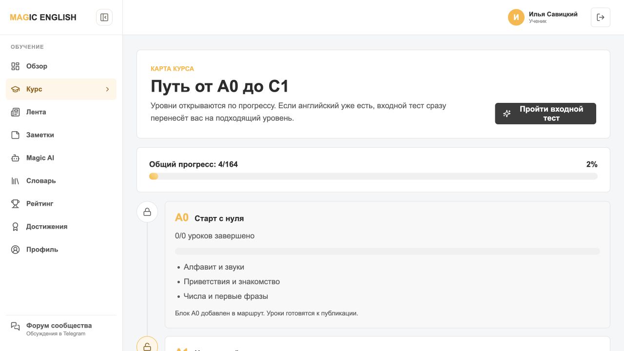 Карта курса Magic English от A0 до C1
